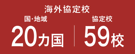 数多くの海外協定校