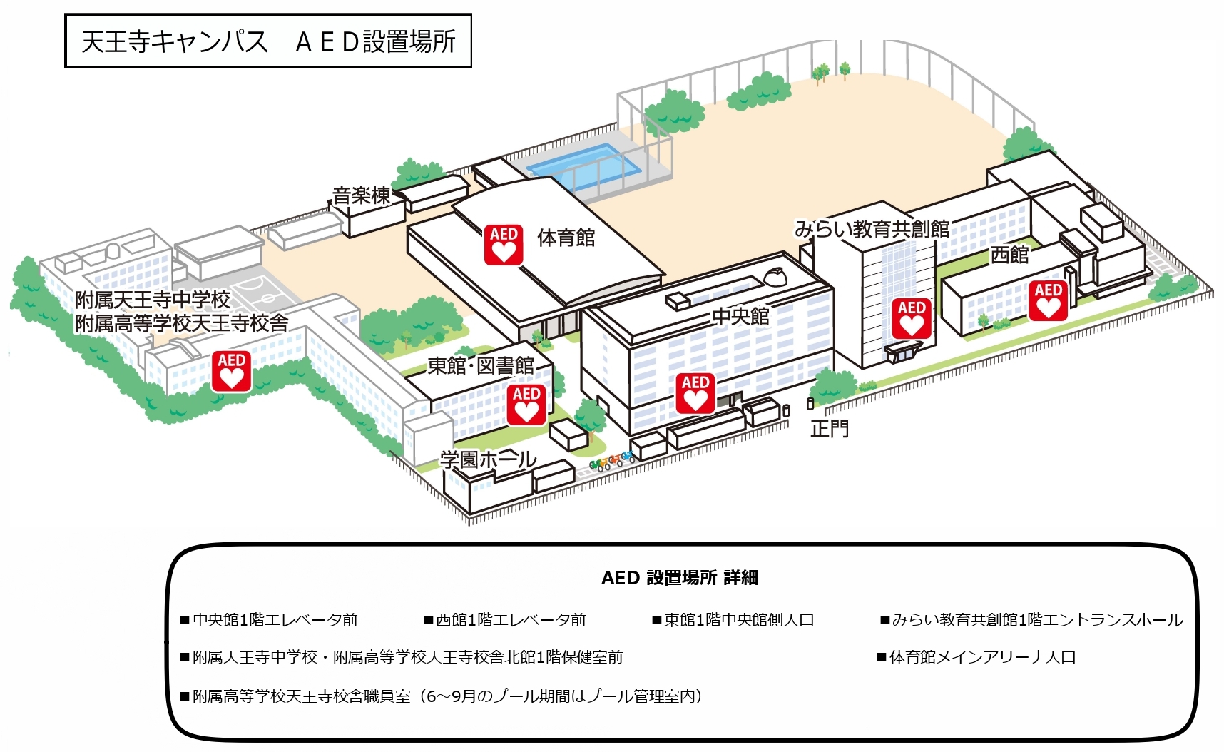 天王寺キャンパスのAEDマップ