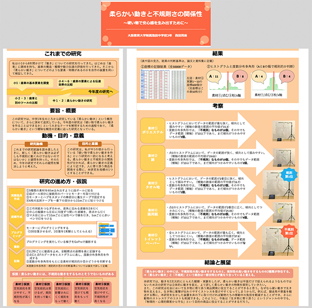 研究内容