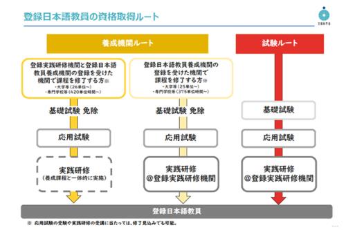 TOPICS画像