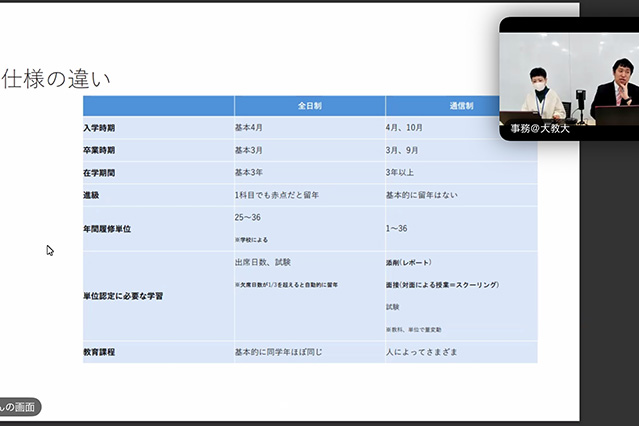 通信制高校オンライン説明会の様子